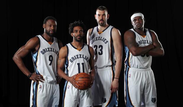 竞争评分与 竞争评分与