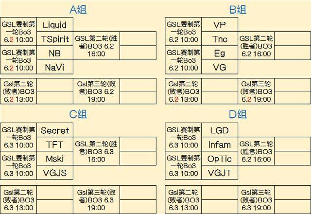 纯比拼手气