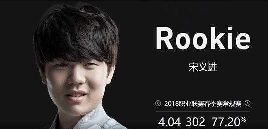 对于搜索